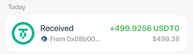 A crypto transaction notification showing 'Received +499.9256 USDT' worth $499.38 from wallet address '0x08b00...'.