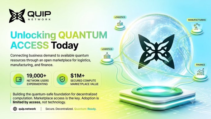 A promotional graphic for Quip Network titled 'Unlocking QUANTUM ACCESS Today,' connecting business demand to quantum resources across logistics, manufacturing, and finance, noting 19,000+ network users and $1M+ secured marketplace value.