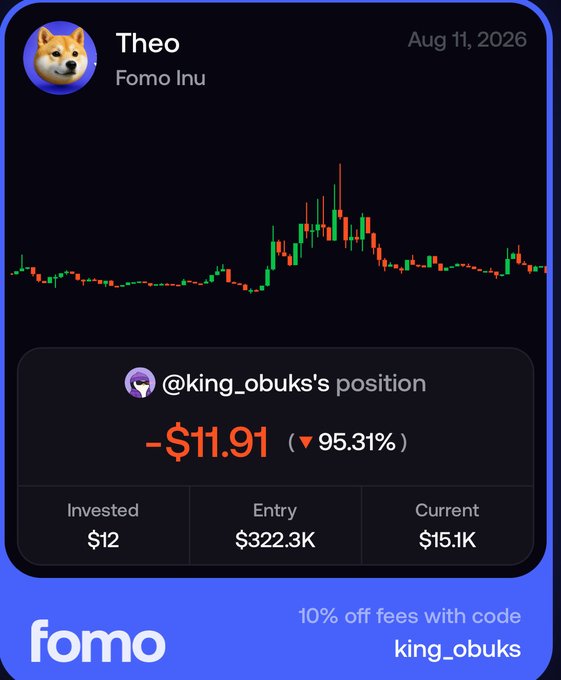 A 'Fomo' app trading card for 'Theo' (Fomo Inu) dated Aug 11, 2026, showing a candlestick price chart and a position by @king_obuks with a loss of -$11.91 (95.31%), invested $12 with entry at $322.3K and current $15.1K.