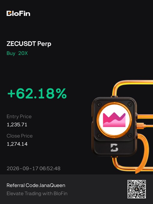 A BloFin trading app screenshot displaying a successful ZECUSDT Perp trade with a +62.18% gain, an entry price of 1,235.71, and a referral code 'JanaQueen'.