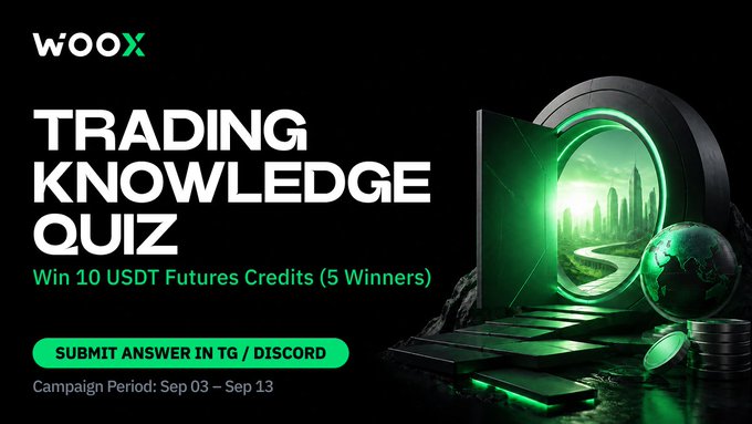 Promotional banner for WOO X Trading Knowledge Quiz offering 10 USDT Futures Credits to 5 winners, with submissions via TG/Discord during Sep 03 – Sep 13.