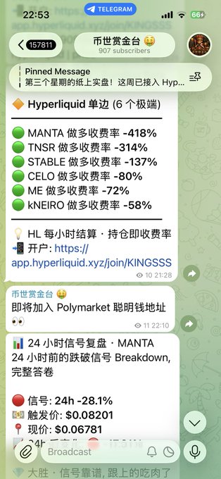 A screenshot of a Telegram channel called '币世资金台' showing a pinned message about Hyperliquid funding rates, listing tokens like MANTA (-418%), TNSR (-314%), STABLE (-137%), CELO (-80%), ME (-72%), and KNEIRO (-58%).