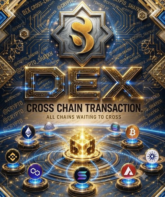 A promotional graphic for DEX (Cross Chain Transaction) powered by @CRYPTO_SHAYKH, featuring a golden logo and various cryptocurrency icons including Bitcoin, Ethereum, Solana, and others arranged around a central glowing cube.