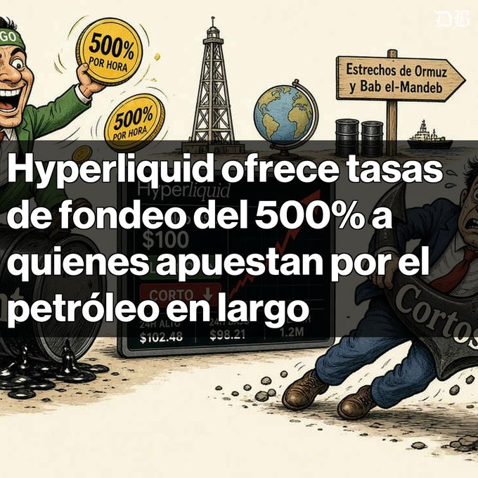 Caricature-style image with Spanish text: "Hyperliquid ofrece tasas de fondeo del 500% a quienes apuestan por el petróleo en largo," depicting oil-related imagery including derricks, barrels, and a stock chart showing $102.45 and $98.21.