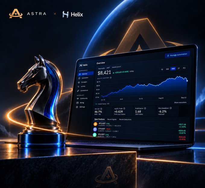 A promotional graphic for 'ASTRA x Helix' showing a portfolio dashboard displaying $8,421 USDT and crypto assets like BTC, ETH, and SOL, next to a glowing chess knight piece.
