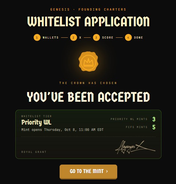 A 'Whitelist Application' confirmation page for 'Genesis · Founding Charters' showing 'You've Been Accepted' with a Priority WL tier, offering 3 Priority WL mints and 5 FCFS mints, with a 'Go to the Mint' button.