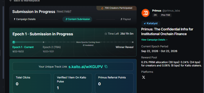 A Kaito platform dashboard showing 'Submission in Progress' for 'Primus: The Confidential Infra for Institutional Onchain Finance' by @primus_labs (ZK, Pre-TGE), with Epoch 1 underway and zero total clicks tracked.