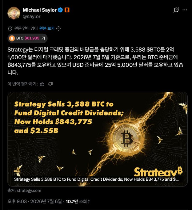 A X/Twitter post by Michael Saylor (@saylor) in Korean about Strategy selling 3,588 BTC to fund digital credit dividends, noting BTC at $61,935, holdings of 843,775 BTC, and $2.55B USD holdings.