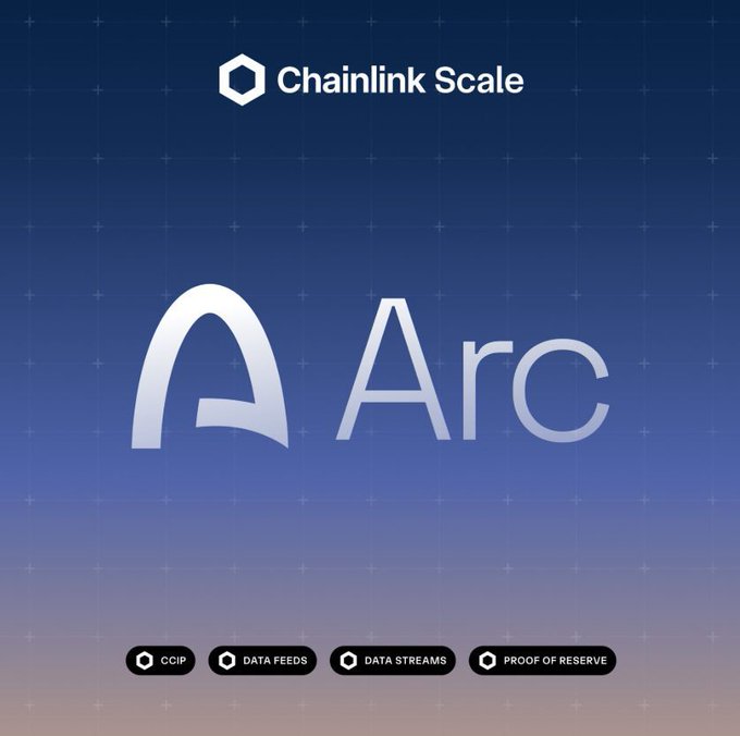 A Chainlink Scale promotional graphic with a blue gradient background featuring the 'Arc' logo and feature tags at the bottom: CCIP, DATA FEEDS, DATA STREAMS, and PROOF OF RESERVE.