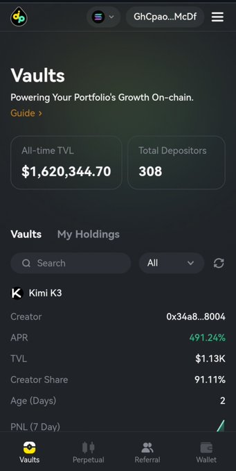 A screenshot of the DipCoin vaults dashboard displays an all-time TVL of $1,620,344.70, 308 total depositors, and a listed vault for "Kimi K3" by creator 0x34a8...8004 offering a striking 491.24% APR—visually highlighting the platform's high-yield appeal referenced in the post about DipCoin's native Solana perps markets.