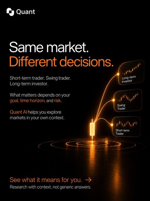 An advertisement for Quant AI featuring the tagline 'Same market. Different decisions.' and highlighting features for short-term traders, swing traders, and long-term investors.