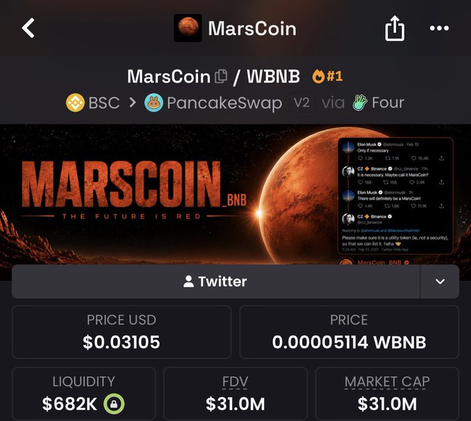 A screenshot of the MarsCoin/WBNB token page on PancakeSwap, now ranked #1, showing a price of $0.03105, liquidity of $682K, and a market cap of $31.0M—reflecting the post's claim of providing early alpha when the token was valued at just $4M. The banner reads "MARSCOIN BNB — THE FUTURE IS RED" alongside a Twitter feed with scam warnings about fake MarsCoin tokens.