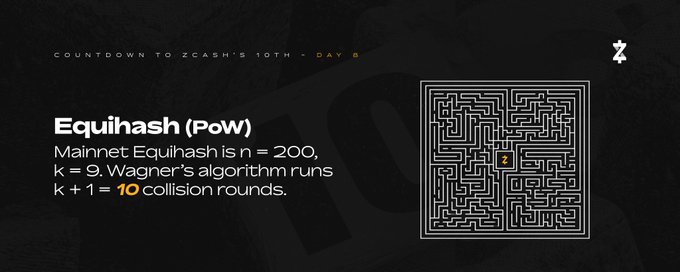 A dark presentation slide titled “Equihash (PoW)” explains Mainnet Equihash as “n = 200, k = 9” with “10 collision rounds,” alongside a maze graphic.