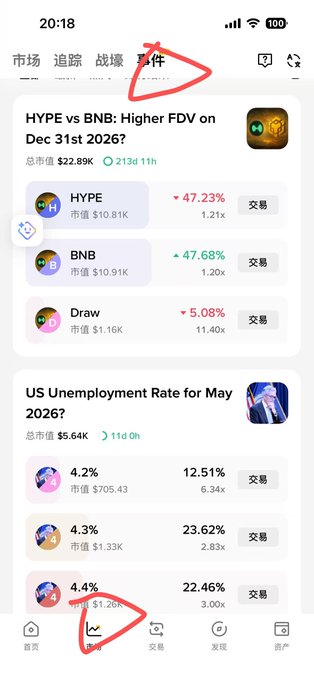 The image shows a cell phone screen with various app icons, including one for a dating app called HOPE. The screen also displays information about the economy, specifically the unemployment rate for May. The background of the image is white, which contrasts with the pink and blue colors used in some parts of the app's interface.