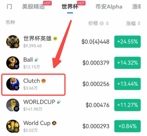 The image shows a list of various sports achievements, including the World Cup, the NBA championship, and the Olympic gold medal. The focus of this particular image is on the Clutch player's achievement, which has been highlighted with a red arrow pointing at them. This highlights their accomplishment in the sports world.