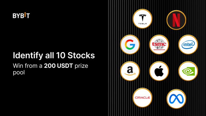 The image features a poster for an online stock market trading platform called Bybit, which allows users to identify their favorite stocks by entering ten stock ticker symbols into its pool of favorites. The poster also includes a list of twelve logos representing different companies, such as Apple and Amazon, along with the text "Identify all 10 Stocks Win from a 200 USDT prize pool How to enter: Follow @BybitAfrica and turn on post notification Retweet this post & tag 3 friends Drop all 10 tickers + UID in the comments". The poster is displayed against a black background.