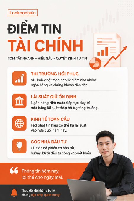 A Vietnamese-language financial infographic titled "ĐIỂM TIN TÀI CHÍNH" (Financial News Highlights) from Lookonchain, summarizing market recovery, interest rates, global economy, and investment tips. It relates to the post about a whale withdrawing $42 million USDT from exchanges into 6 new wallets, reflecting the "GÓC NHÌN ĐẦU TƯ" theme of strategic asset distribution rather than immediate $BTC accumulation, possibly waiting for price corrections.
