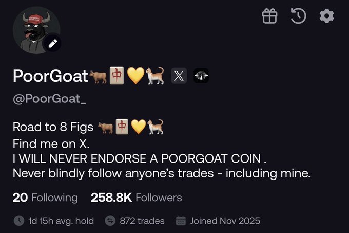 The image shows the Twitter profile of @PoorGoat_, a crypto trading account with 258.8K followers and 872 trades, displaying their disclaimer "I WILL NEVER ENDORSE A POORGOAT COIN." The accompanying post highlights the $cate token's rapid growth to over 43,000 holders, aligning with PoorGoat's "Road to 8 Figs" theme visible in their bio.