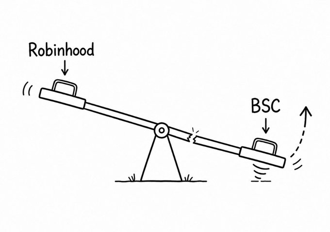 A cartoon seesaw illustration comparing 'Robinhood' on the heavier left side to 'BSC' on the lighter right side that bounces upward.