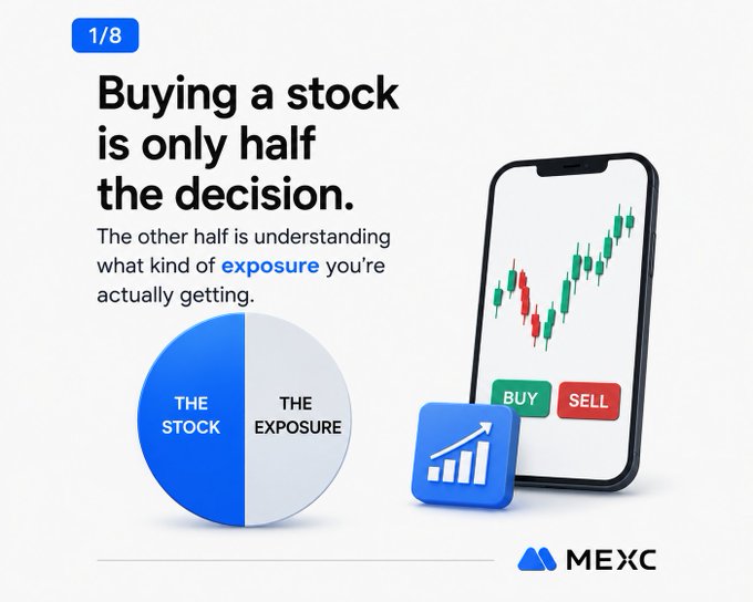 A promotional graphic for MEXC with the headline 'Buying a stock is only half the decision,' featuring a phone showing a candlestick chart and a pie chart labeled 'THE STOCK' and 'THE EXPOSURE.'