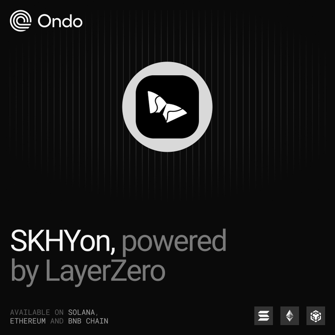 A promotional graphic for Ondo Global Markets featuring the SKHYon logo with text reading "SKHYon, powered by LayerZero" and noting availability on Solana, Ethereum, and BNB Chain, announcing the tokenized IPO of SK Hynix, a major semiconductor supplier to Nvidia's AI infrastructure.