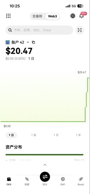 The image shows a cryptocurrency wallet interface displaying an account balance of $20.47 with no change over 1 day, along with a bottom navigation menu featuring tabs like OKX, 探索 (Explore), DEX, DeFi, and Boost. This appears to illustrate the "small capital" ($20.47) referenced in the post about using limited funds for SOL inner market plays targeting low market cap tokens with 80+ holders.