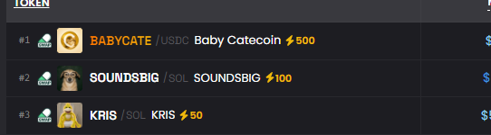 A TOKEN leaderboard displaying three memecoins: #1 BABYCATE/USDC (Baby Catecoin, 500), #2 SOUNDSBIG/SOL (SOUNDSBIG, 100), and #3 KRIS/SOL (KRIS, 50).