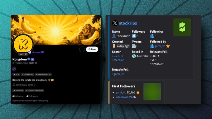 The image displays a Twitter profile for "Kongdom" (@TheKongdom) featuring a banana-themed banner with a "K" logo, showing 1,500 coins and 0 Discover stats, alongside a "stockpix" follower profile of "StockRip" with 20,763 followers and 317 tweets. This relates to the post highlighting @TheKongdom as an early favorite NFT project on the list.