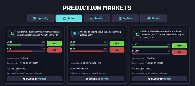 A 'PREDICTION MARKETS' interface with three active bets: 340,000 active Miner listings on Marketplace on 20 Aug (36% Yes), BTC trading above $65,500 on 20 Aug at 15:00 UTC (14% Yes), and 30-day Marketplace Trade Volume standing at 1,250,000 RLT or higher on 20 Aug (94% Yes).