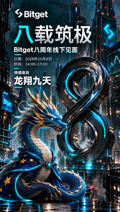 A promotional poster for Bitget's 8th-anniversary offline event on October 8, 2026, featuring a blue and gold dragon next to a large metallic '8'.