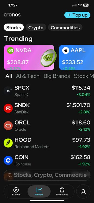 A screenshot of the Cronos crypto app showing trending stocks and crypto, including NVDA at $208.87 and AAPL at $333.52, along with SpaceX (SPCX), SanDisk (SNDK), Oracle (ORCL), Robinhood (HOOD), and Coinbase (COIN).