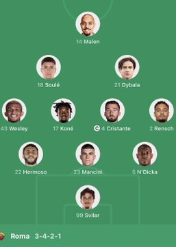 A starting XI graphic for Roma's Champions League match against Fenerbahçe, displaying a 3-4-2-1 formation with Svilar in goal; Mancini, Hermoso, and N'Dicka in defense; Wesley, Koné, Cristante, and Rensch in midfield; Soué and Dybala as attacking midfielders; and Malen as the lone striker.