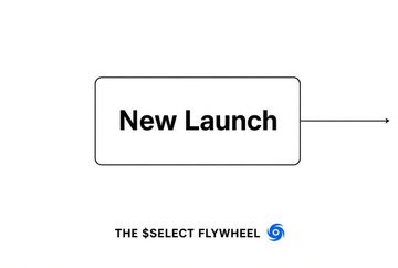 A minimalist graphic announcing a 'New Launch' with an arrow pointing right and the text 'THE $$ELECT FLYWHEEL' at the bottom.