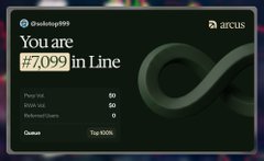 This image shows a user at position #7,099 in line on the Arcus platform, likely related to a Robinhood system airdrop mentioned in the post. The post hints that this "solid gem" might be overlooked despite the current meme/NFT hype.