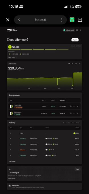 A dark-mode financial dashboard at fables.fi displays a portfolio value of $29,354 alongside 126,182 points, with active positions in CRV/USD (0.95% profit, $237.63 P&L) and OM/USDC (3723.21% profit, $1347.88 P&L), reflecting the user's recent 15k USD addition and high-fee farming activity.