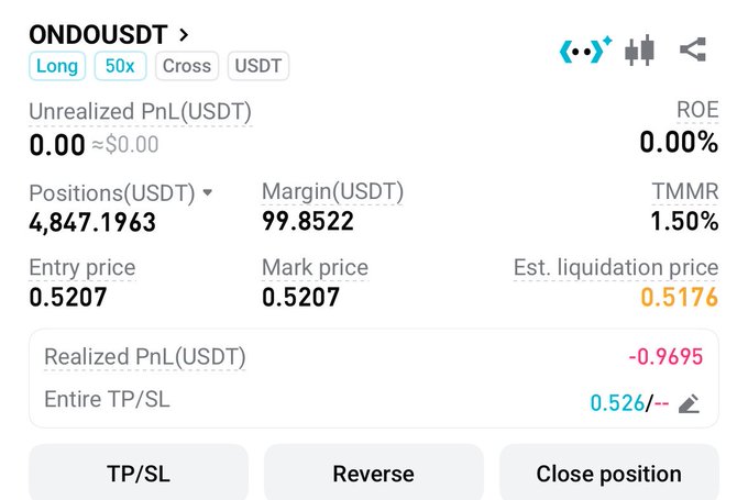 A cryptocurrency trading interface showing a Long position on ONDOUSDT at 50x leverage with Cross margin, displaying entry and mark price at 0.5207, positions of 4,847.1963 USDT, margin of 99.8522 USDT, and realized PnL of -0.9695.