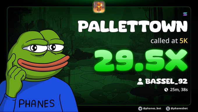 A promotional image featuring a Pepe-style frog character in a blue shirt labeled "PHANES" advertises "PALLETTOWN" with a 29.5x multiplier call at 5K, attributed to user "BASSEL_92" with a 25m 38s timer, promoting the referenced Solana token contract address.