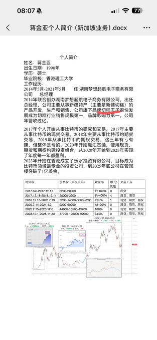 A screenshot of a Chinese resume document titled '蒋金亚个人简介 (新加坡业务).docx' displaying personal information, work history, and trading performance statistics with charts.