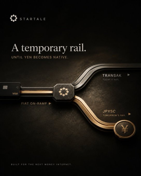 A dark promotional graphic for Startale with the headline 'A temporary rail. UNTIL YEN BECOMES NATIVE,' depicting a visual pathway from a VISA card (Fiat On-Ramp) through Transak to JPysc, labeled 'BUILT FOR THE NEXT MONEY INTERNET.'