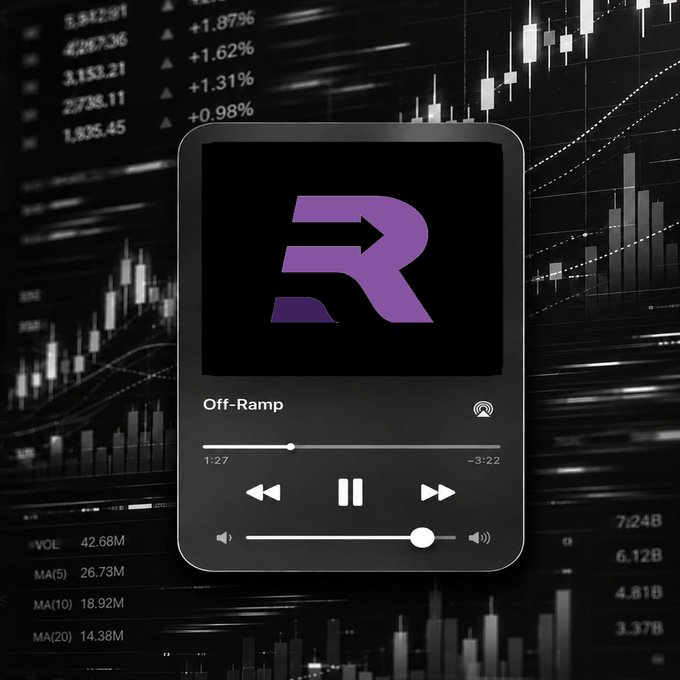 A music player widget displaying the song 'Off-Ramp' playing on the RODE app, overlaid on a black-and-white stock chart background with candlestick and bar chart data.