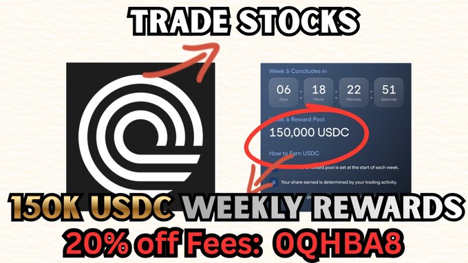 A promotional graphic for Ondo Perps featuring its black and white logo alongside a "Week 6" rewards panel showing a 150,000 USDC reward pool with a countdown timer, and the text "150K USDC WEEKLY REWARDS" along with a 20% off fees referral code "0QHBA8" at the bottom. The image visually reinforces the post's message about trading stocks on Ondo Perps to compete for the weekly $150K USDC reward pool while highlighting the referral discount and potential airdrop opportunity.