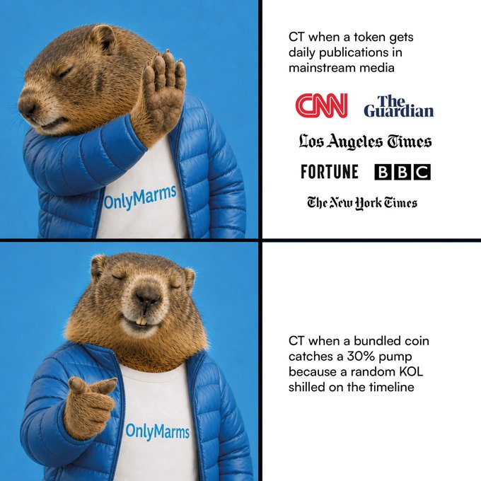 A two-panel meme featuring a marmot in a blue 'OnlyMarms' puffer jacket; the top panel dismisses mainstream media coverage of tokens, while the bottom panel praises a 30% pump from a KOL tweet.