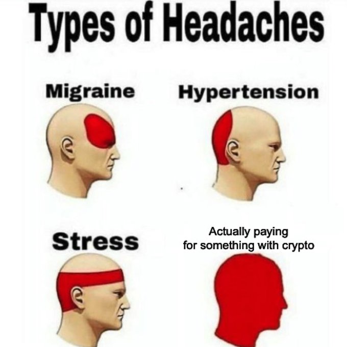 A meme titled 'Types of Headaches' illustrating Migraine, Hypertension, and Stress, with a fourth humorous category labeled 'Actually paying for something with crypto' showing a completely red head.