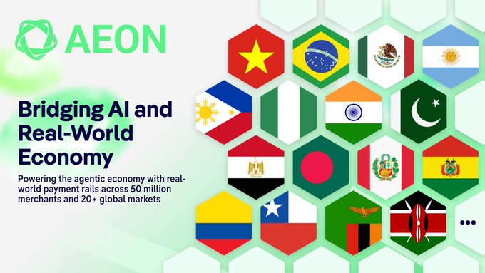 The image is a promotional graphic for AEON featuring the company logo and tagline "Bridging AI and Real-World Economy: Powering the agentic economy with real-world payment rails across 50 million merchants and 20+ global markets," alongside a hexagonal grid displaying flags from various countries including Vietnam, Brazil, Mexico, Argentina, Nigeria, India, Pakistan, Egypt, Bangladesh, Peru, Colombia, Chile, and Kenya.

The visual reinforces the post's message by showcasing AEON's international reach through the diverse array of national flags, illustrating its vision of a borderless payment infrastructure that enables AI agents to transact seamlessly across global markets.