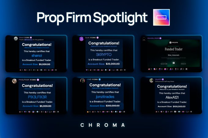 Screenshot titled "Prop Firm Spotlight" featuring "CHROMA" with six Discord congratulation messages for funded traders (shanji, SKRYPT0, Blue, PIX3LFIX3R, jonzitrades, AlexA121) with account sizes from $5,000 to $100,000.