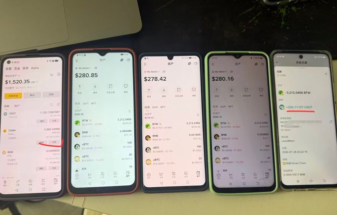 Five smartphones are lined up side-by-side displaying Binance and BNB Smart Chain wallet apps showing various token balances, including $1,520.35 USDT, BTW at $280.16-$280.85, and a recent transaction of -3,212.0496 BTW valued at approximately +250.101107 USDT (highlighted in red), along with a transaction record showing +250.10 USDT received on 2026-07-28.

The image illustrates the post's claim of selling a portion of the $BTW token holdings for around $250, as visible in the transaction history on the rightmost phone, with multiple devices used to display the total portfolio value across different wallet interfaces.