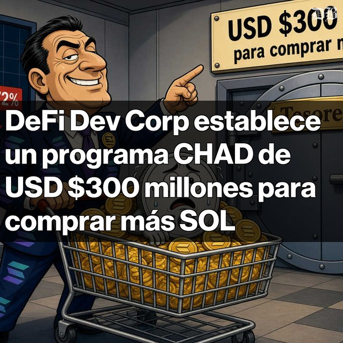 A cartoon businessman pushes a shopping cart overflowing with SOL coins toward a vault labeled "USD $300." The image visually reinforces the post's headline about DeFi Dev Corp. establishing a $300M CHAD program to acquire more SOL, with the cart of coins symbolizing the large-scale treasury accumulation strategy.