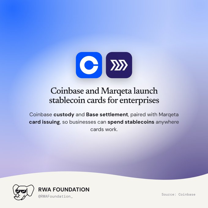A promotional graphic featuring both the Coinbase and Marqeta logos, announcing that the companies have launched stablecoin cards for enterprises, combining Coinbase custody and Base settlement with Marqeta card issuing to allow businesses to spend stablecoins anywhere cards work.