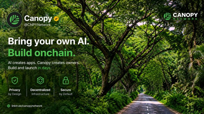 The image is a promotional banner for Canopy Network (@CNPYNetwork), featuring a lush forest road backdrop with the tagline "Bring your own AI. Build onchain." and highlighting key features: Privacy by Design, Decentralized Infrastructure, and Secure by Default, with a link to linktr.ee/canopynetwork—visually reinforcing the post's message about AI-powered, builder-focused blockchain development.
