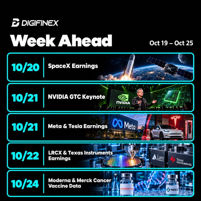 An infographic titled 'Week Ahead Oct 19 – Oct 25' by DIGIFINEX listing upcoming events: 10/20 SpaceX Earnings, 10/21 NVIDIA GTC Keynote, 10/21 Meta & Tesla Earnings, 10/22 LRCX & Texas Instruments Earnings, and 10/24 Moderna & Merck Cancer Vaccine Data.